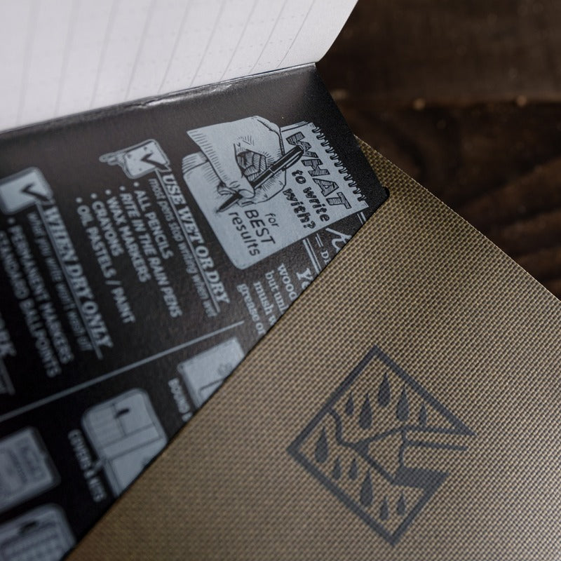 Rite In The Rain Monsoon Field Wallet