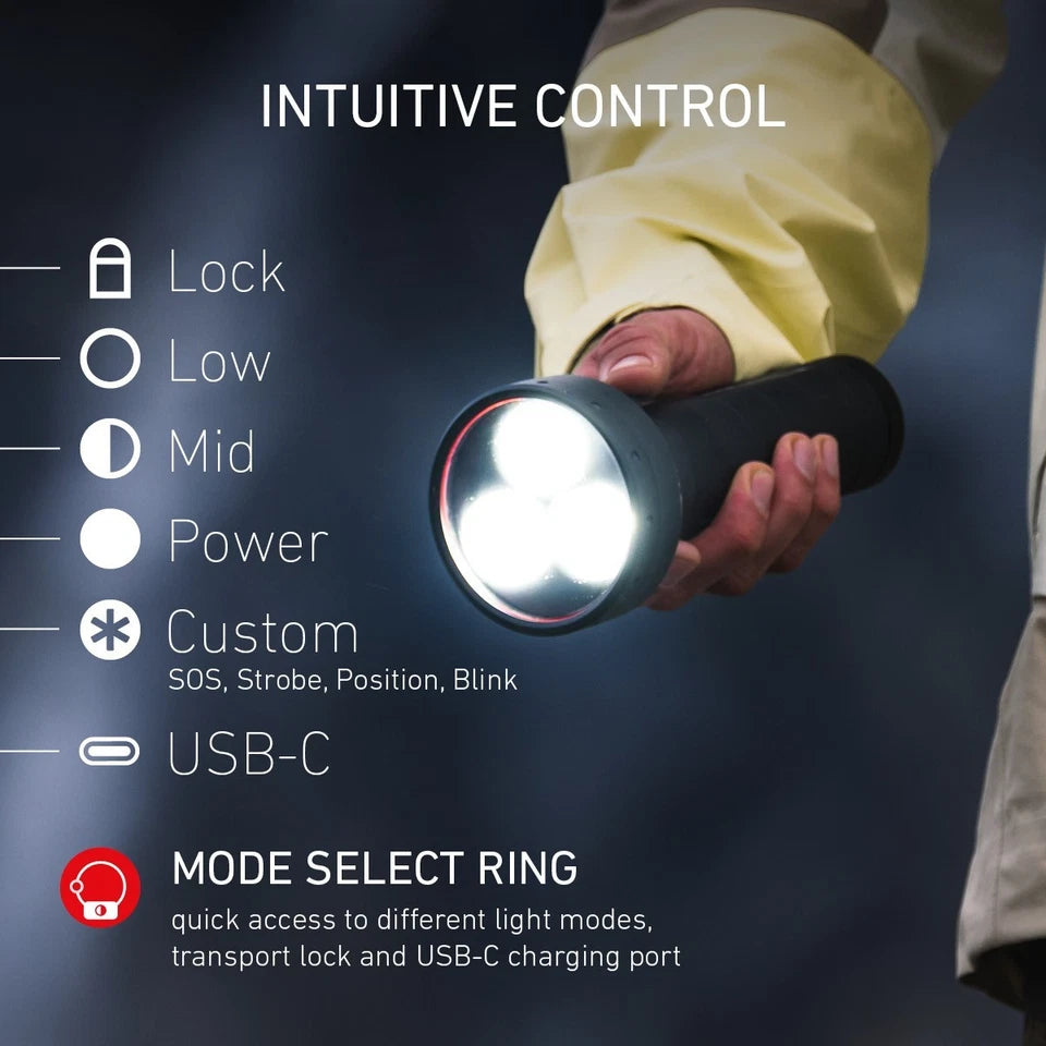 Ledlenser P18R Signature 7000lm Rechargeable Flashlight